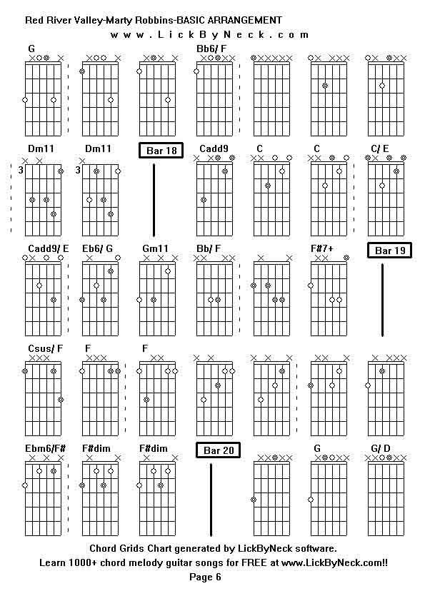 Chord Grids Chart of chord melody fingerstyle guitar song-Red River Valley-Marty Robbins-BASIC ARRANGEMENT,generated by LickByNeck software.